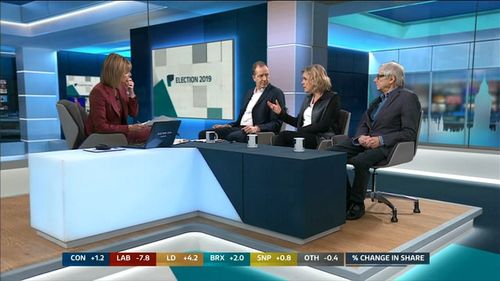 Julie Etchingham, Ken Loach, Laura Parker, and Tom Baldwin in Election 2019: ITV News Special (2019)