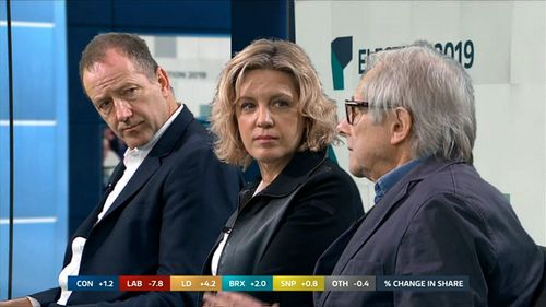 Ken Loach, Laura Parker, and Tom Baldwin in Election 2019: ITV News Special (2019)