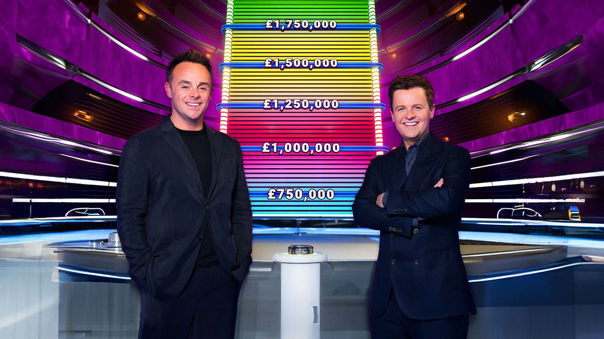 Ant & Dec's Limitless Win background