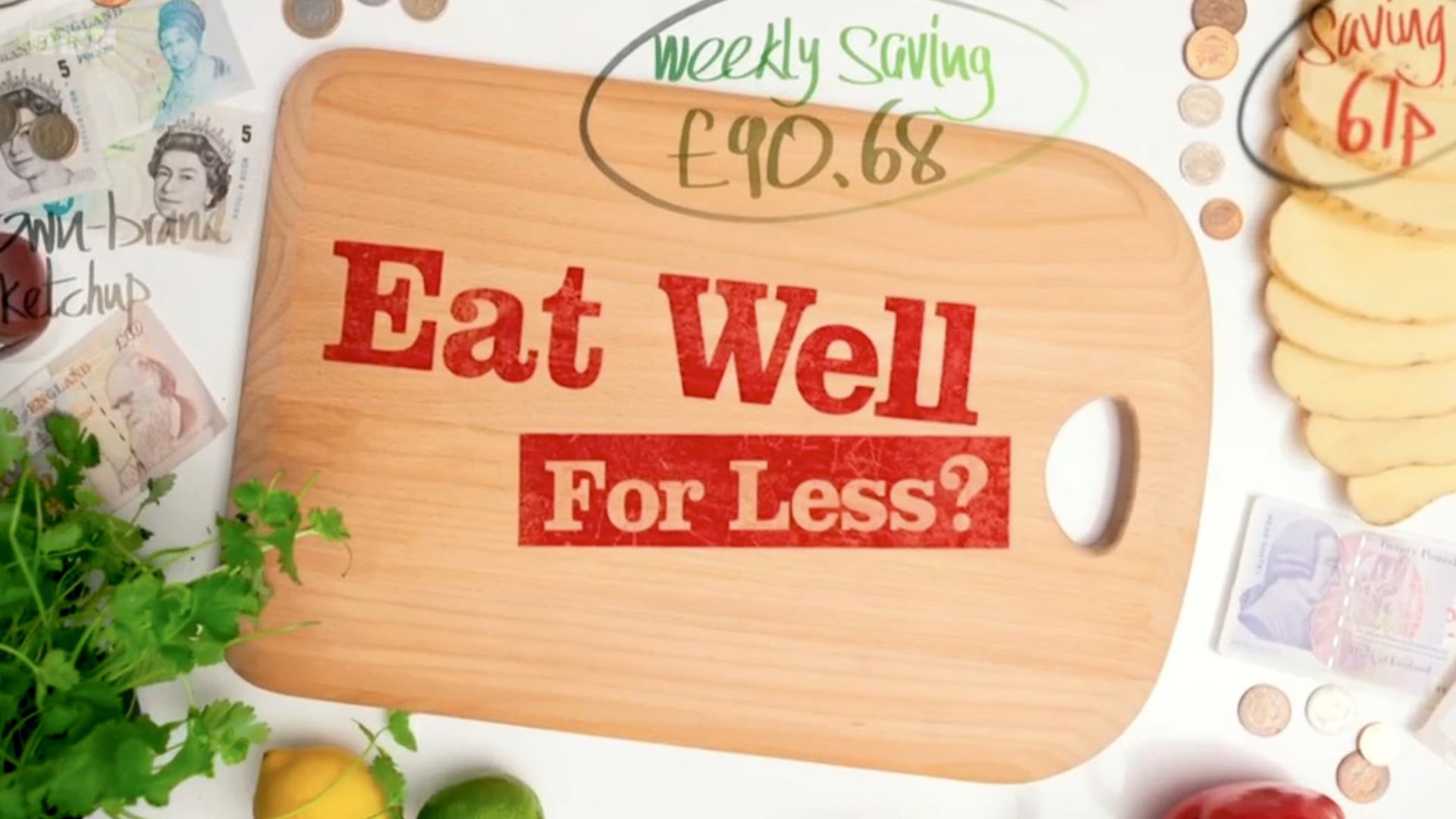 Eat Well for Less? background