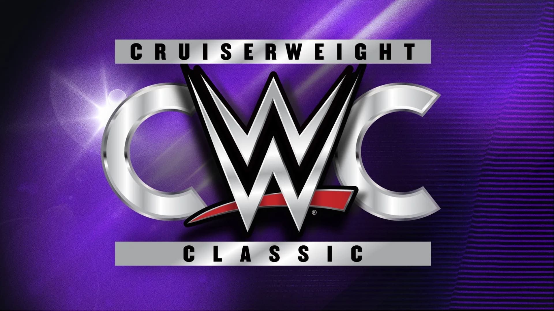 Cruiserweight Classic: CWC background