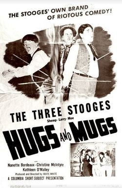 Hugs and Mugs