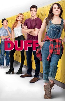 The DUFF