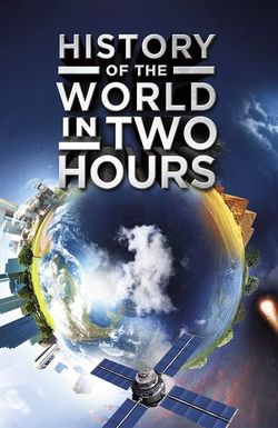 History of the World in 2 Hours