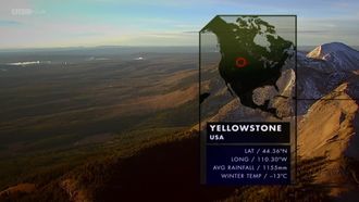 Episode 10 Yellowstone